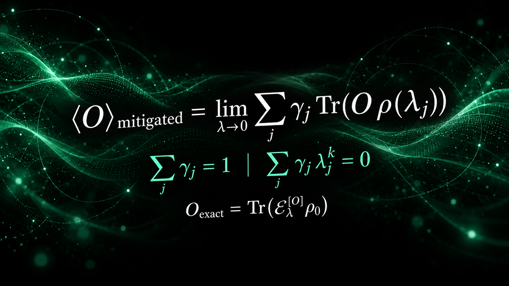 ZNE Mathematical Foundation